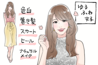 イラストの女性の肩幅は大きいのですか Cdn0 Myn Yahoo 知恵袋