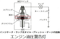 回答の画像