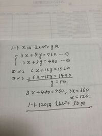 方程式です。解答を教えてください。 - ノート3冊と鉛筆8本の代金 