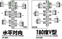 回答の画像