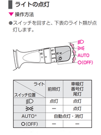 回答の画像