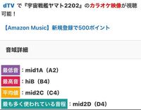 声低い系女子なんですが 宇宙戦艦ヤマトを原曲キーで歌えます これって Yahoo 知恵袋