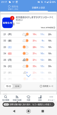 明日から京都に2泊旅行します 天気予報は調べましたが朝夜と日中でか Yahoo 知恵袋