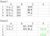 エクセルに関して質問です りんご001木村みかん002鈴木りんご003井上 Yahoo 知恵袋