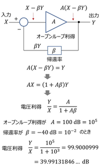 どうやって解いたら良いですか 解き方の過程が詳しく知りたいです Yahoo 知恵袋