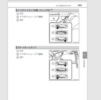 車の後ろ荷物乗せるところのルームランプが消えません 手動スイッチは無いタイプ Yahoo 知恵袋