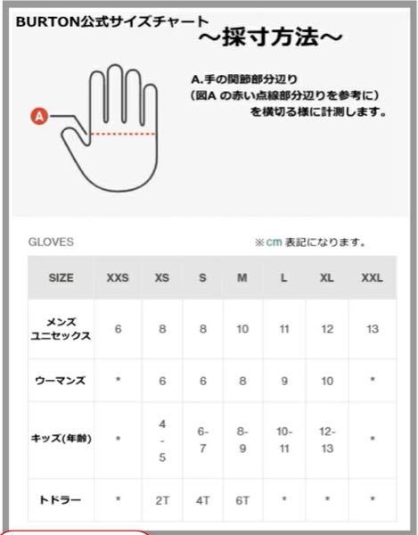 バートン グローブ サイズL こんにちわ。BURTONのスキーグローブについてどなたかご存じの方、教え