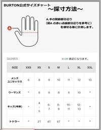 こんにちわ Burtonのスキーグローブについてどなたかご存じの方 教えて Yahoo 知恵袋