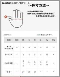 こんにちわ Burtonのスキーグローブについてどなたかご存じの方 教えて Yahoo 知恵袋