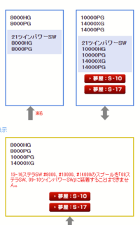 21ツインパワーsw8000HGに13ステラsw14000のスプールは取... - Yahoo