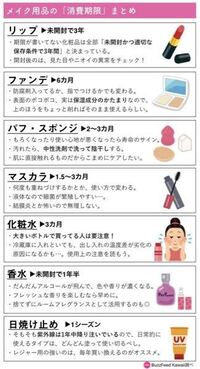 クッションファンデの使用期限ってどのくらいですか 今日クッションファンデ Yahoo 知恵袋