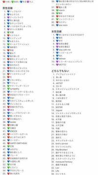 Backnumberガチ勢の皆さんに質問です Backn Yahoo 知恵袋