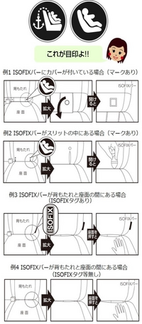 セレナc26に乗っているのですがこのマークがあるシ...』 日産 セレナ のみんなの質問