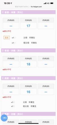 来年千葉経済大学付属高等学校を併願推薦で受験したいのですが 普 Yahoo 知恵袋