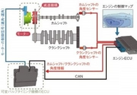 回答の画像