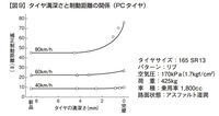 回答の画像