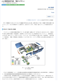 回答の画像