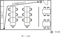 共同住宅 学生寮 3階建ての建物では各階に消火器3型を1本置いてお Yahoo 知恵袋