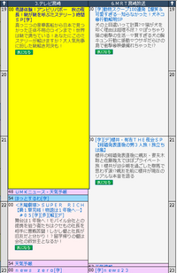 宮崎市在住の方もしくは宮崎のテレビにお詳しい方に質問です 今週 Yahoo 知恵袋