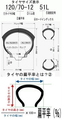 回答の画像