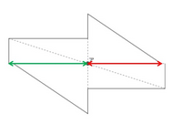 小学算数の質問です点対称を作図する問題で答えが画像のようにずれてい Yahoo 知恵袋
