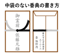 香典袋の書き方についてプリントされているタイプの香典袋に書く場合 金額 Yahoo 知恵袋