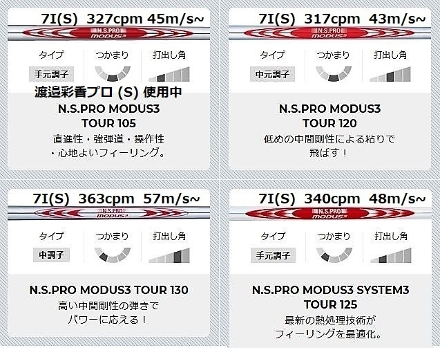 クラブ modus 120 s zxi5 modus 120 S｜Yahoo!フリマ（旧PayPayフリマ）