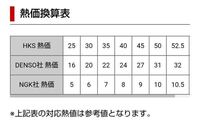 Densoのスパークプラグ熱価番はngkですと5番相当ぐらいですか Yahoo 知恵袋