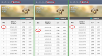 ポケモンgoのホルードでlv50 5でcp1499スーパーリーグ Yahoo 知恵袋
