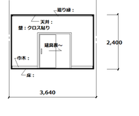 住宅図面展開図のの書き方片引き戸の展開図の書き方を教えてくださいldkから見 Yahoo 知恵袋