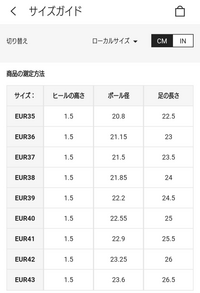 Sheinで靴を買いたいのですが足のサイズ がよく分かりません私は25 5セン Yahoo 知恵袋