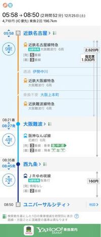 高校生です 冬休み名古屋からユニバに行こうと思っているのですが 電車で Yahoo 知恵袋