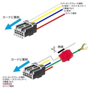 回答の画像