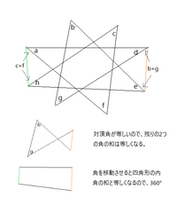 2点飛ばしの星形8角形の内角の和の求め方をわかりやすく教えてくださ Yahoo 知恵袋