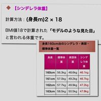 身長163センチです アイドルになるための目標体重を教えてください Yahoo 知恵袋