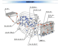 回答の画像