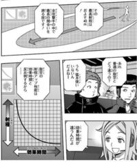 ワールドトリガー関連の質問です 普通の旋空なら1秒ぐらい起動して1 Yahoo 知恵袋