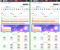 ポケモンgoのスーパーリーグでこのポケモンを進化させて使いたいんですけど攻撃 Yahoo 知恵袋