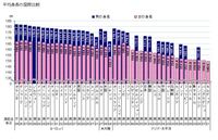 イタリア人は小柄ですか ドイツ人は大きいと思いました ヨーロッパ人 Yahoo 知恵袋