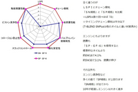 回答の画像