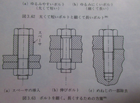 回答の画像