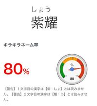 紫耀はキラキラネームですか らしいです Yahoo 知恵袋