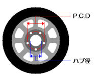 回答の画像