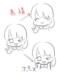 夢絵の依頼で使われる 表情差分 ポーズ差分とは一体どういう意味なのでし Yahoo 知恵袋