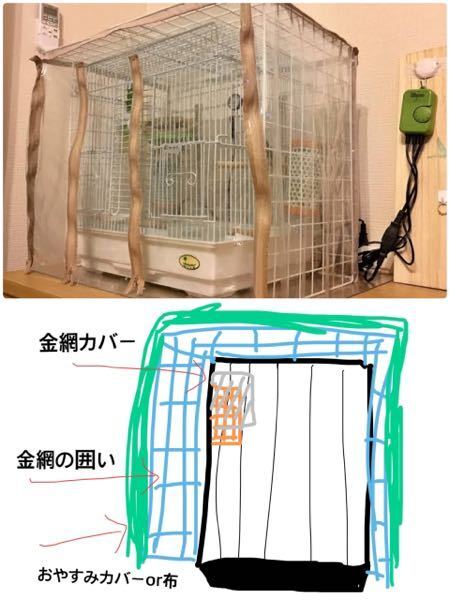 デジタルサーモ300＆ヒートランプ40w＆60w ヒートランプ40wとデジタルサーモ300を買ったのですが、いくつか