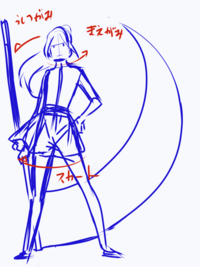 イラスト初心者です イラストを描くとき直立不動のポーズし Yahoo 知恵袋