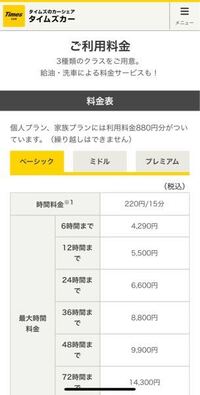 タイムズカーシェアについて1日だけ近場で4時間ぐらい借りたらいくらぐら Yahoo 知恵袋