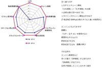 回答の画像