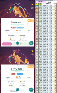 ポケモンgoについて質問です Tl38です リザードンの100を Yahoo 知恵袋