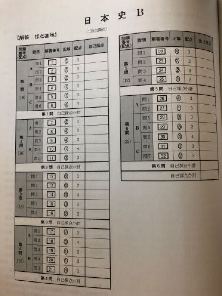 Kパック2022共通テストの地歴の解答冊子を失くしてしまいました